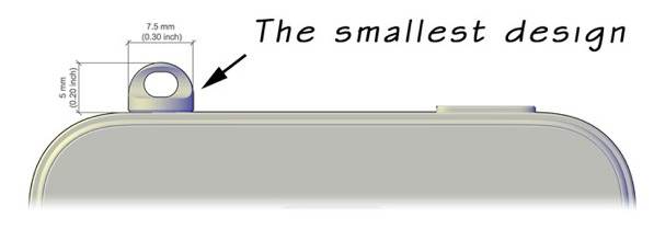 smallest_design